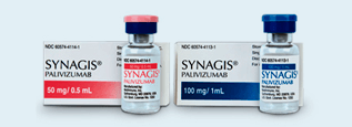 Synagis Dosing Chart